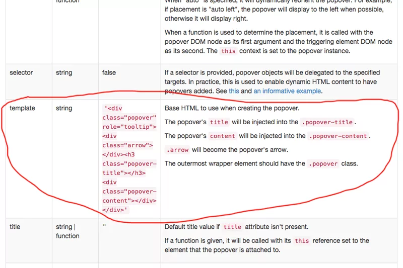 An image of the Bootstrap Docs showing a huge clue for how to accomplish this task.